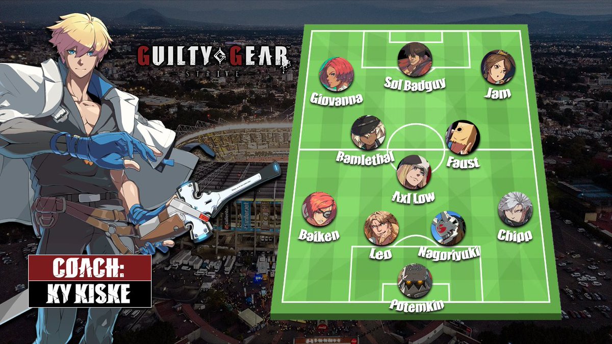 ArcSystemWorksU's tweet photo. How far would our team make it in the World Cup? 🏆
What changes would you make to this line up? 🗒️ https://t.co/hDo2oD2dwe