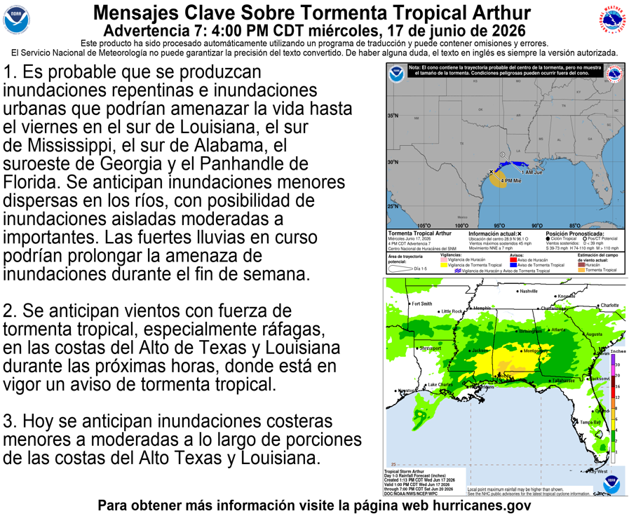 NHC_Atlantic's tweet photo. 6/17 4 PM CDT Key Messages for Tropical Storm Arthur: Potentially life-threatening flash and urban flooding are likely through Fri across portions of the southeast U.S. Tropical-storm-force winds are expected across the Upper Texas and Louisiana coast today. Visit https://t.co/Wq6ZtKfHp9 and https://t.co/zJDnFUKPfU for the latest.