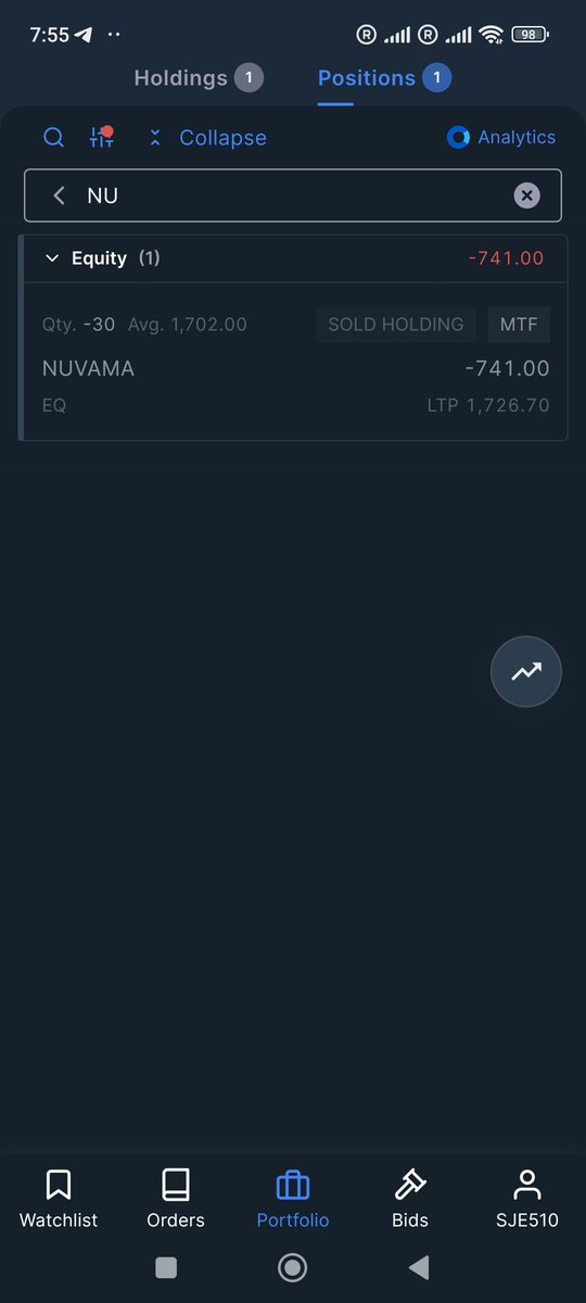 Vety_Trader's tweet photo. https://t.co/nxyKUDWgzQ