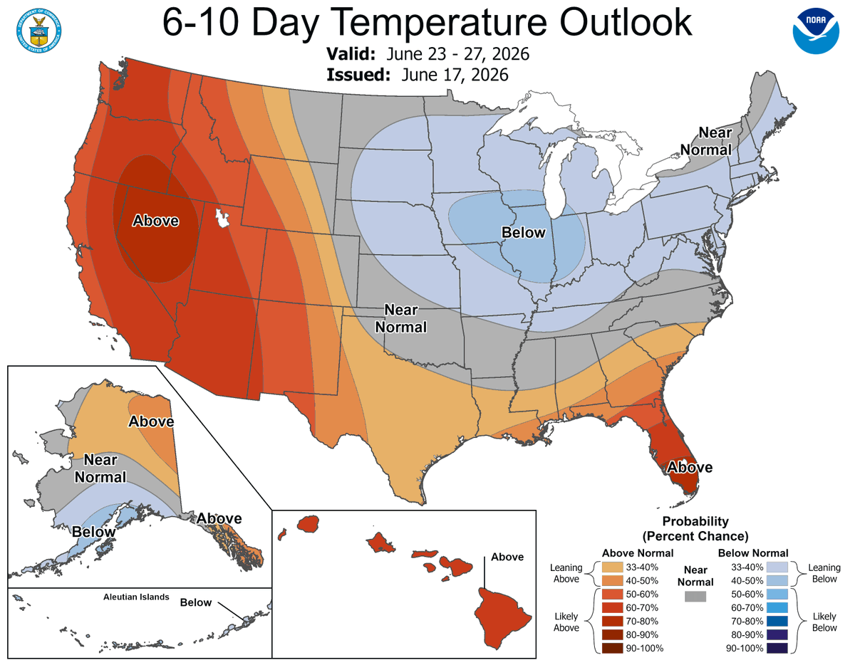 gasalytix's tweet photo. June 17 12z #natgas

- Trend vs 12H:
   GEFS -0.67
   AIGEFS +3.07
   EPS +2.24
   EPS AIFS -1.25

- CDD Population Weighted
- TDD Anomaly vs 30yr Normal
- NOAA 6-10 | 8-14 temperature outlook https://t.co/0ErB3LdjwW