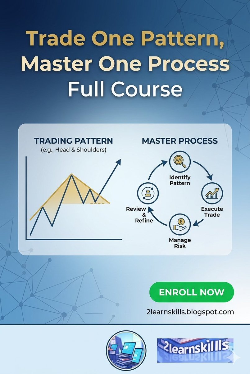 2learnskills's tweet photo. Title:
Trade One Pattern, Master One Process.. Full Course...

Watch Now:
https://t.co/G1kZ4RDKJo

👉 Visit Link &amp; Watch Now...

#OnePattern #TradingProcess #ConsistentTrader #PriceAction #MasterTrading https://t.co/eJq26FbJRH