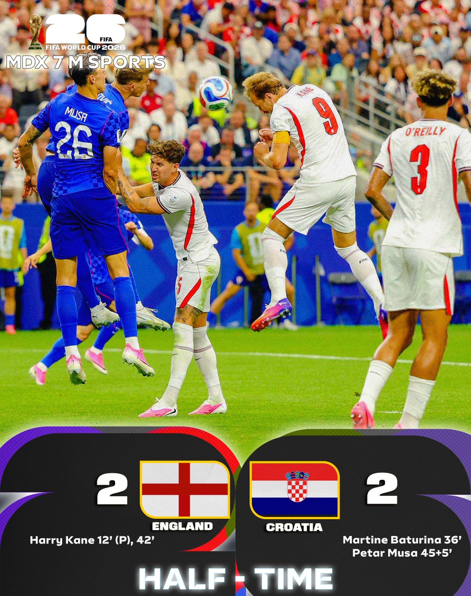 SportsMdx's tweet photo. England 🏴󠁧󠁢󠁥󠁮󠁧󠁿 are level with Croatia 🇭🇷 at the break...

England ahead twice, but Croatia level twice.

What did you make of the first half? 🤔

#MDX7MFootball | #FIFAWorldCup | #WeAre26 | #FIFAWC | #FIFAWorldCup2026 | #EnglandvsCroatia | #ENGvsCRO https://t.co/wg4cc9DQAu