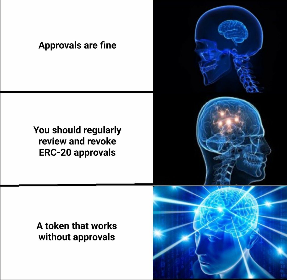 Dex_223's tweet photo. 1/ Approval revoking will not save ERC-20

There is no possibility of building secure infrastructure around an insecure token without fixing the root of its problems https://t.co/lqaG0WgtHJ