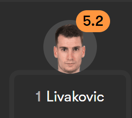 GoalsXtra's tweet photo. 🇭🇷💫 Dominik Livaković is putting in a brilliant performance. This rating certainly doesn’t do him justice. https://t.co/3T9sG4VjvH