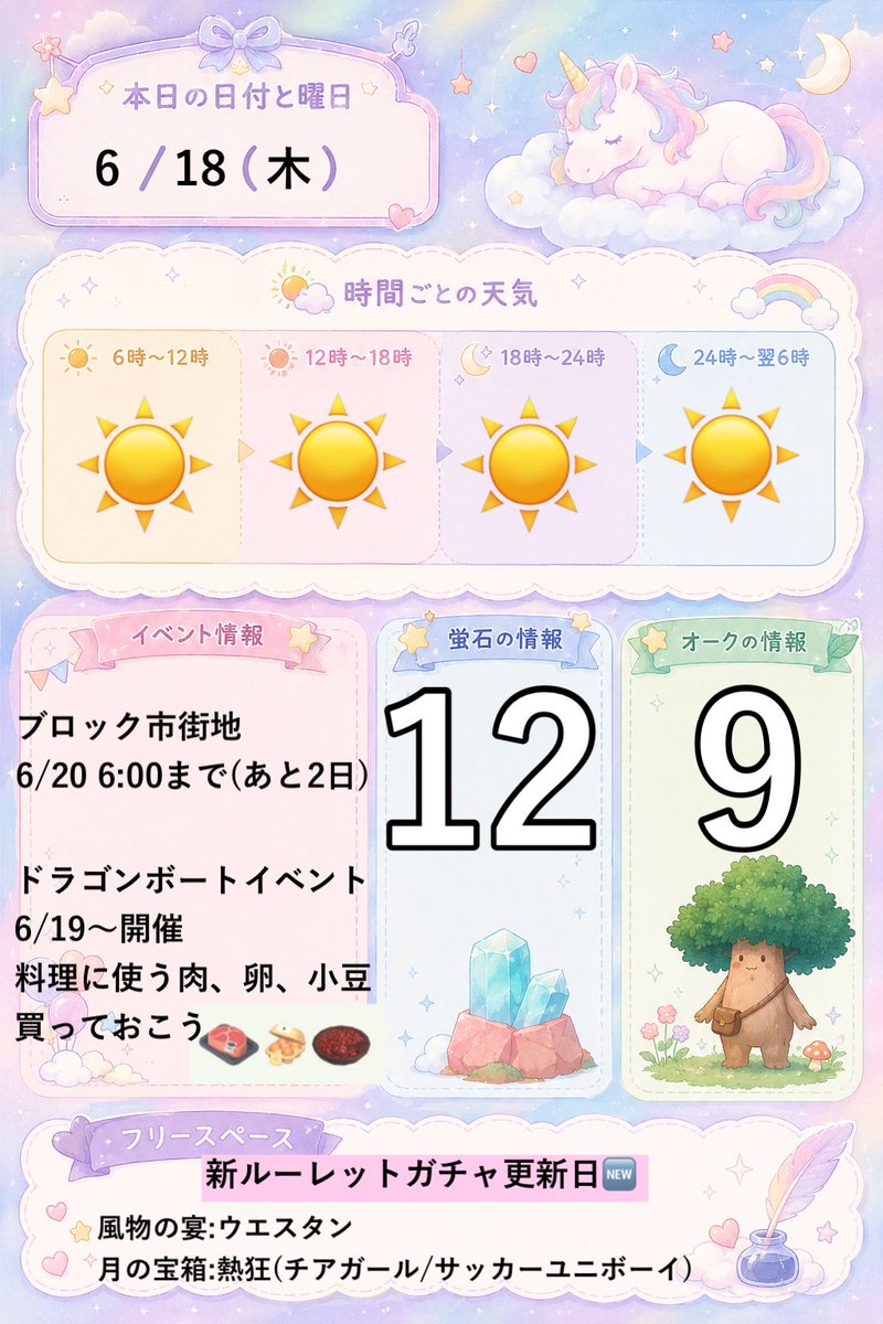 くま tweet media