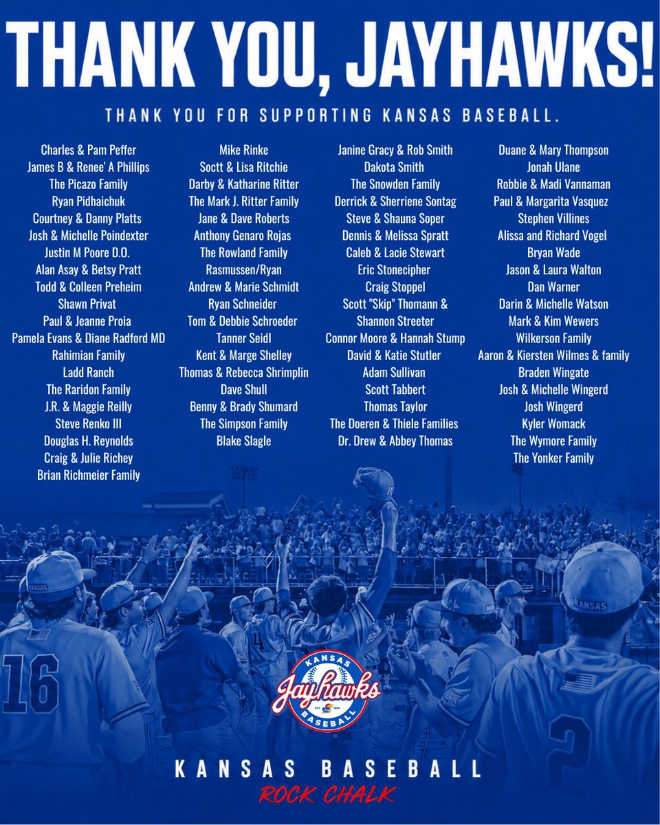 KUDevelopment's tweet photo. These incredible Jayhawks helped power one of the most successful seasons in Kansas Baseball history. More importantly, they're helping ensure our program continues to reach new heights for years to come. ⚾ #RockChalk https://t.co/8BU6lsMD5D