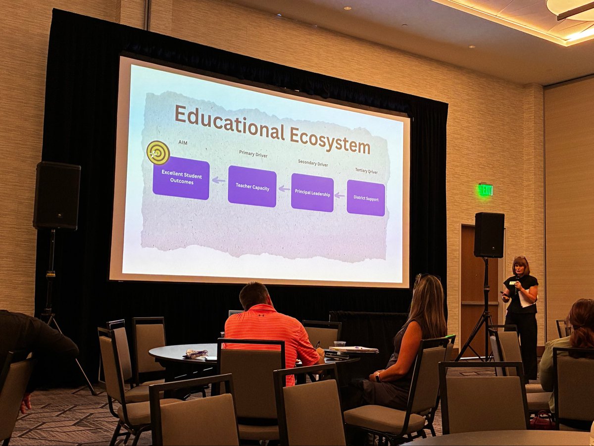 JennReed23's tweet photo. What a wonderful feeling to be celebrating the culmination of our first year with the Elevate @BuncombeSchools Instructional Framework by presenting at the @WRESA8 summer leadership conference. Thanks to our amazing principals and teachers for Leading the Climb into 2026! https://t.co/4E97lWAbmL