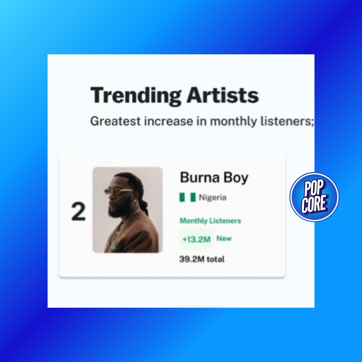 Pop Core tweet media
