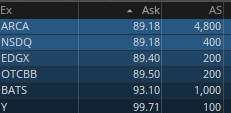 AvianBombs's tweet photo. @hillery_dan nothing a few large AH market orders can't fix 😅 https://t.co/u4TJXes7jd