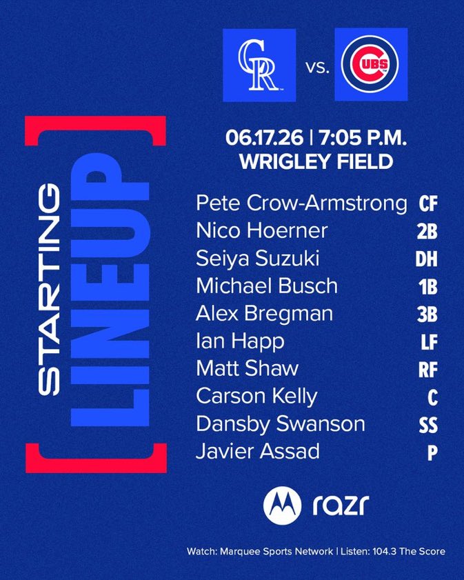CubsWorld80's tweet photo. Cubs lineup: Alex Bregman and Ian Happ still hitting back to back to make sure those RISP numbers dip even lower. Pedro Ramirez finding out the hard way that solid ABs and clutch hits is a great way to get benched. Dansby Swanson gets yet another start. Pure insanity 
#cubs https://t.co/CLLEoESsdA
