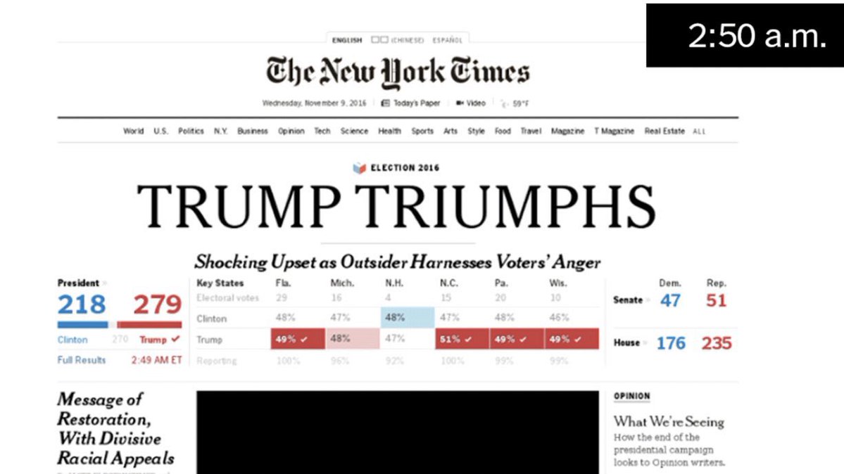 PlisskenPatriot's tweet photo. November 8th, 2016: The Miracle Election. https://t.co/p6ROdYU6Is