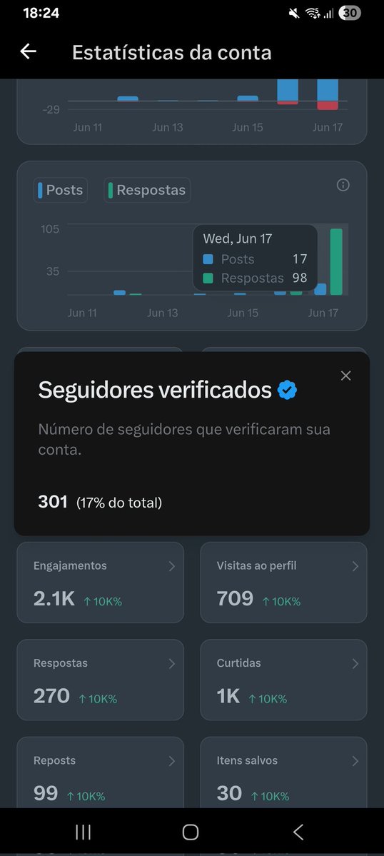 Giovana Freitas 🏆 tweet media