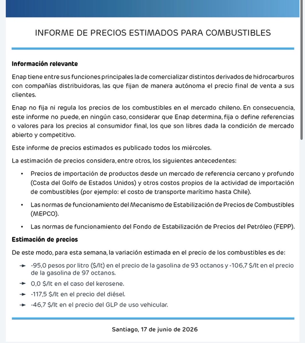 BenjaQuinteros0's tweet photo. 🔴🔵 Buenas noticias para los automovilistas. A partir de este jueves, los combustibles registrarán una importante baja en sus precios. Según la actualización semanal, el diésel caerá $117 por litro, mientras que la gasolina de 93 octanos disminuirá $95 por litro. https://t.co/YZFkgufDAH