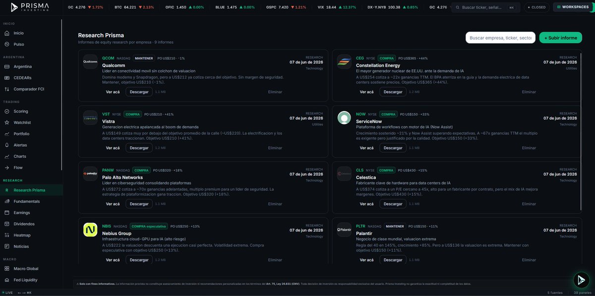 PrismaInvesting's tweet photo. El 90% del retail opera por un tuit o un rumor, y por eso los pelan. En Prisma Investing acabamos de habilitar el módulo de Equity Research. Tesis de inversión, precios objetivo y la data técnica de por qué comprar, mantener o mirar de afuera. Ya están los primeros 9 informes descargables (IA, Energía, Ciberseguridad). Dejá de adivinar y operá con fundamentos. 👇
https://t.co/ZwJep7L8ly