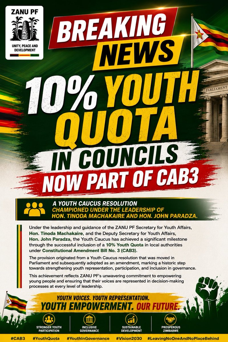 harmaineRopafa1's tweet photo. 📌Under the leadership and guidance of the ZANU PF Secretary for Youth Affairs, Hon. Tinoda Machakaire, and the Deputy Secretary for Youth Affairs, Hon. John Paradza, the Youth Caucus has achieved a significant milestone through the successful inclusion of a 10% Youth Quota in local authorities under Constitutional Amendment Bill No. 3 (#CAB3). 

The provision originated from a Youth Caucus resolution that was moved in Parliament and subsequently adopted as an amendment, marking a historic step towards strengthening youth representation, participation, and inclusion in governance. 

This achievement reflects ZANU PF’s unwavering commitment to empowering young people and ensuring that their voices are represented in decision-making processes at every level of leadership.

@enkudheni @ZANUPF_Official @HonMachakaire @StanleySakupwa2 @HonSakupwanyaK @zanupf_patriots @zanupfbyoinfo @ZanuPFMabvuku @oczmk @ChinamasaPA @TendaiChirau @KMutisi @BaShonaBaShona