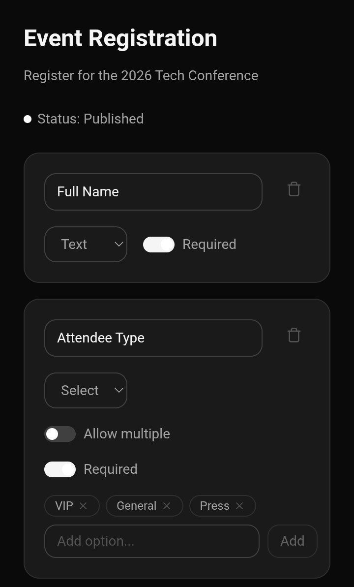builtbyfranklin's tweet photo. Finally making some visible progress on this project

You can read more about this the devlog https://t.co/eI8CV85UoQ https://t.co/G9WxfOz6be
