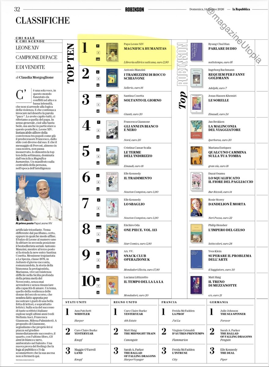joanmariapique's tweet photo. Itàlia, aquest país on els estudiants fan exàmens orals, i una encíclica papal encapçala la llista dels llibres més venuts. La civilització no s’improvisa. Auguri, @Pontifex! https://t.co/WmaKHLpFNJ