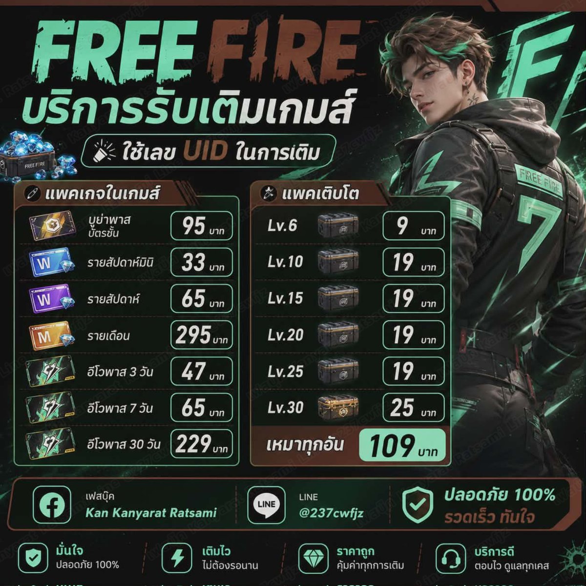 KJMiNitopup's tweet photo. #รับเติมเพชร #เติมฟีฟาย #เติมเพชรฟีฟาย #เติมเกม #เกมฟีฟาย #ฟรีฟาย #FreeFireTH #เติมFreeFire #เติมเกมราคาถูก #เอฟเอฟ #รับเติมFreeFire
#เติมเพชรFreeFire #เติมเกมFreeFire
#เติมFreeFire #เติมเกมFreeFire  #เกมFreeFire #เติมเพชร 4239 💕 https://t.co/IbX2YXIBEL