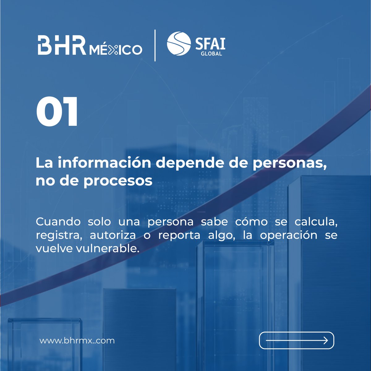 BHRmexico's tweet photo. 📈 Crecer rápido sin controles claros puede convertirse en riesgo. 

⚠️ Cierres tardíos, datos dispersos y reportes poco confiables son señales de alerta.

🔎 ¿Tu empresa crece con estructura o con complejidad acumulada? 

#ControlInterno #CrecimientoEmpresarial #RiesgoOperativo https://t.co/UqX5d1rVmq