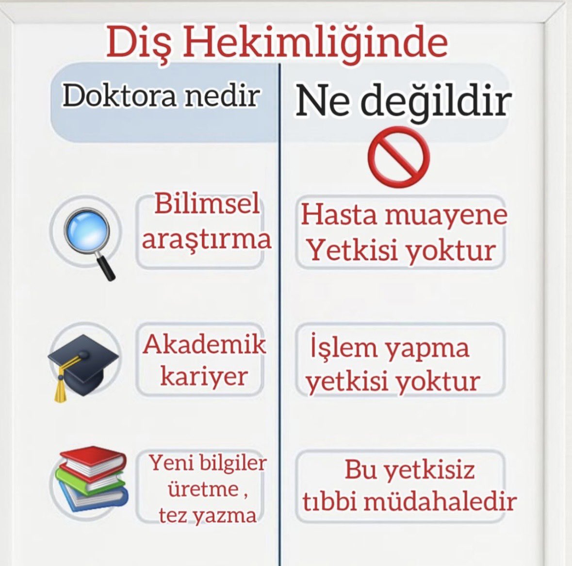 esracc7's tweet photo. #Doktoralıuzmansayılamaz https://t.co/sf5cOiujid