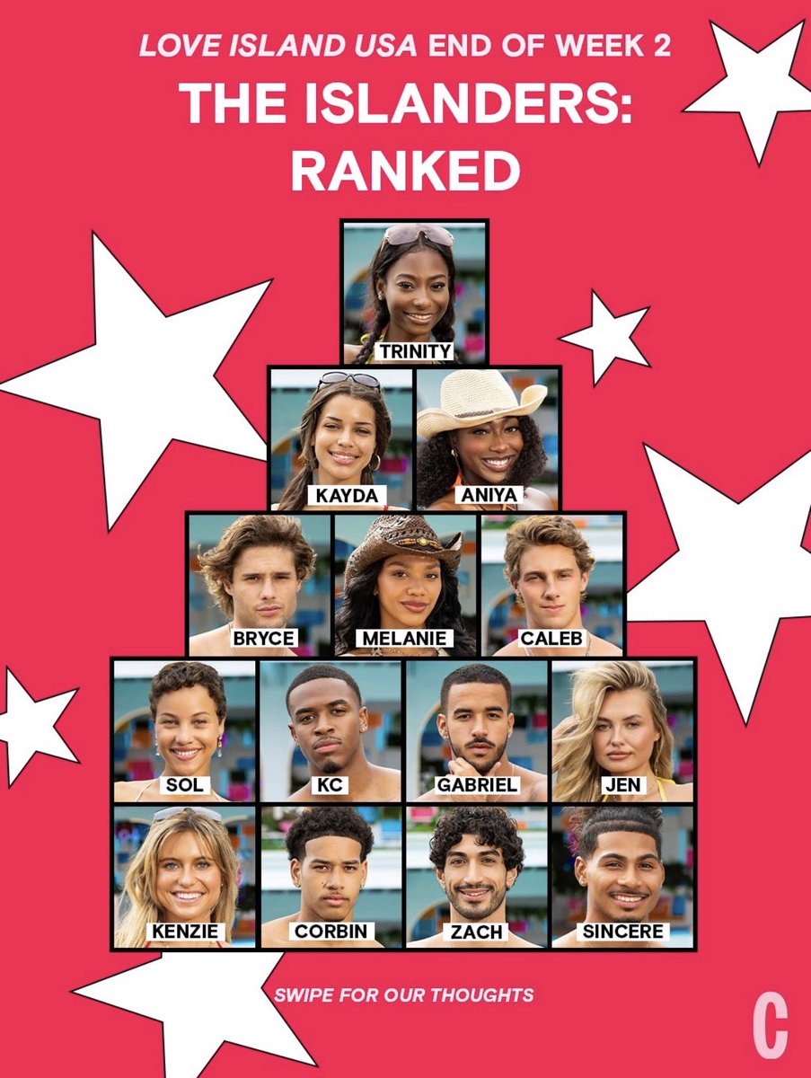 JasmineGd9's tweet photo. she’s taking it! second week #1 https://t.co/ekjJx8X7MG