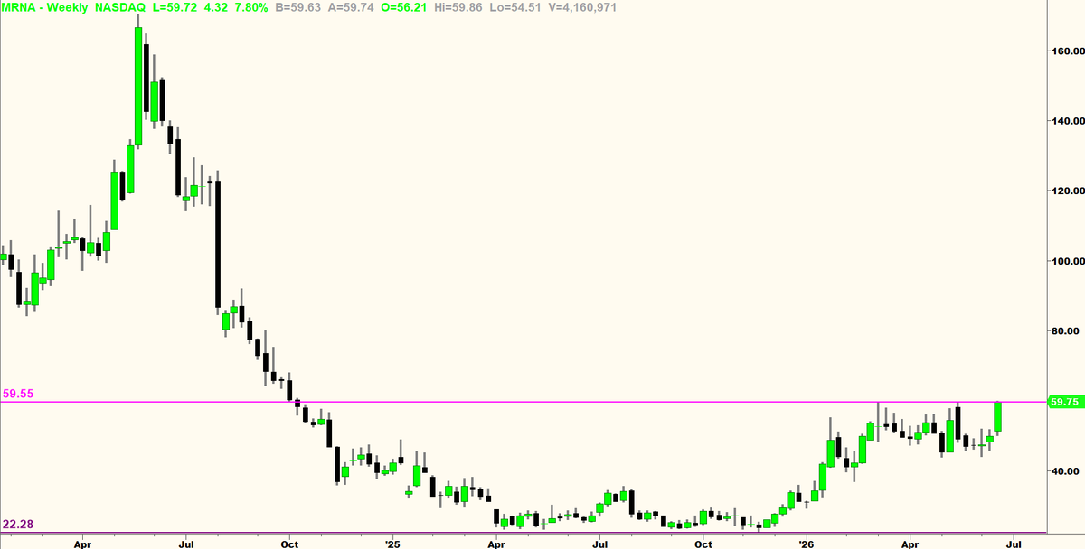 basecamptrading tweet picture