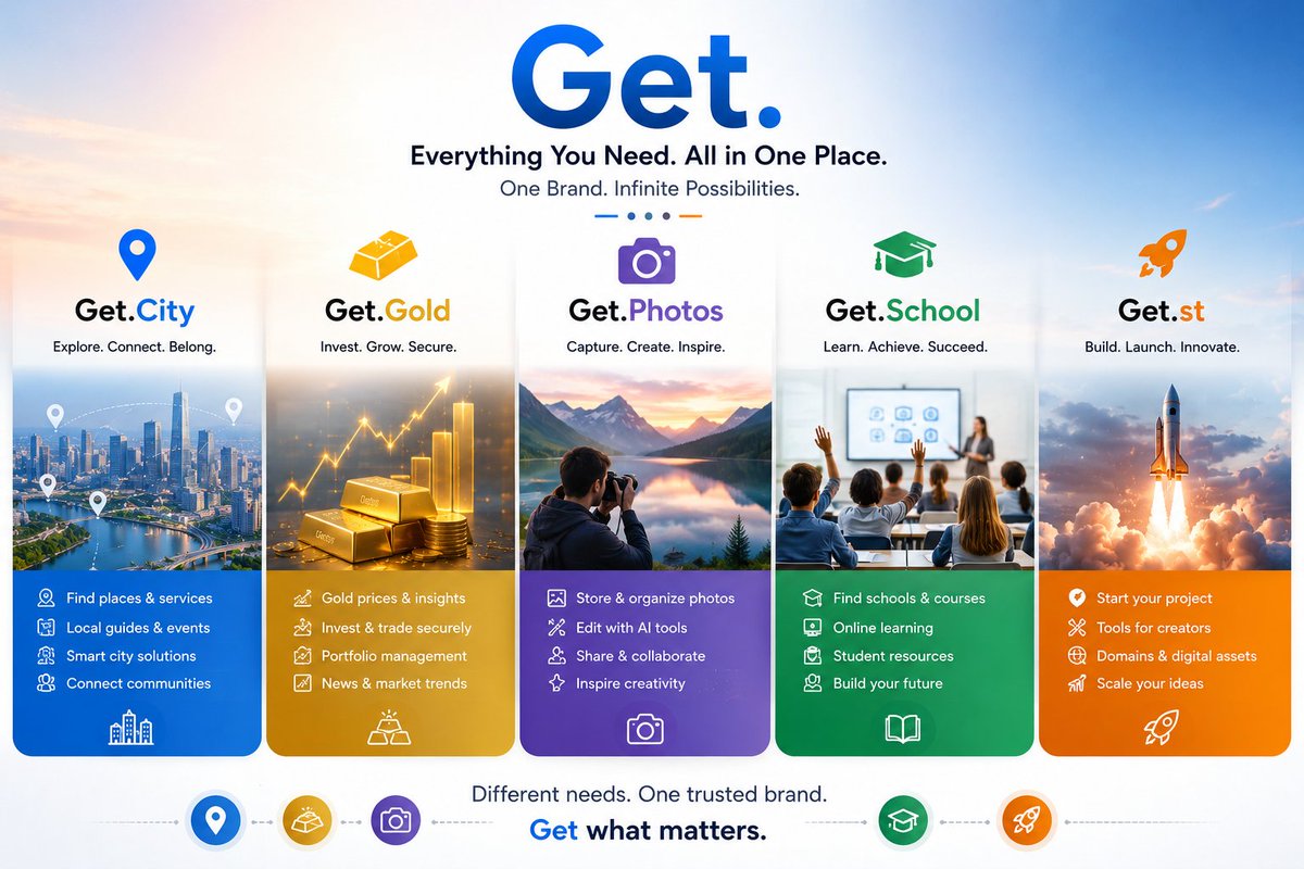 fivedotbest's tweet photo. https://t.co/vRV5V3yl9E
https://t.co/85SL9v5Gct
https://t.co/OHnHevaOt0
https://t.co/r8ImuMulYb
https://t.co/XLQhNZpTv1 for sale
Get Everything That Matters.
#get #getcity #city #getgold #gold #getphotos #photos #getschooled #getschool #school #getst #st #branding #AI #eco https://t.co/SaChLgEtKK