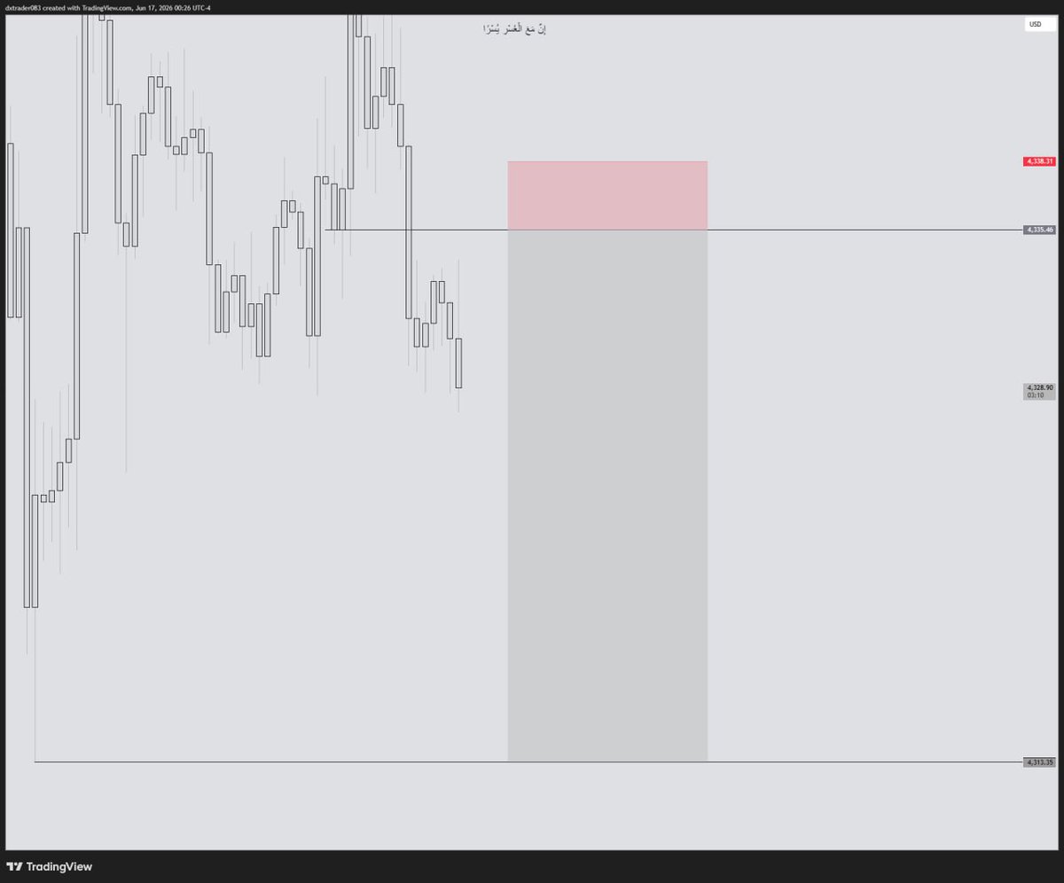 dxtrader2's tweet photo. Trade recap of today on XAUUSD 150pips on profit and we also go to live on TikTok share all the signals with other peoples 

#forextrading #stgstrqtegy https://t.co/sXvK6WofhJ