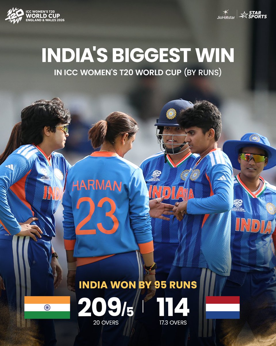 StarSportsTamil's tweet photo. Absolute Domination!💯🇮🇳
#T20WorldCup #CWC26 #TeamIndia #INDvNED https://t.co/GPhm6azXCi