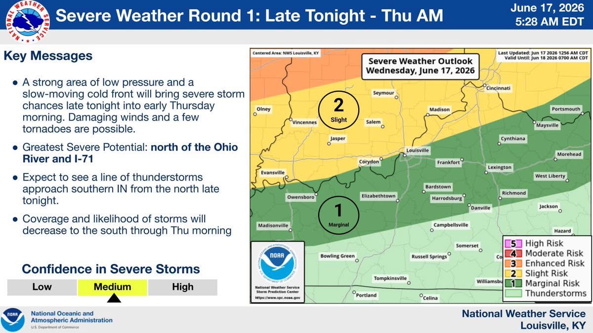 We are expecting two serious rounds of storms – one tonight and one ...