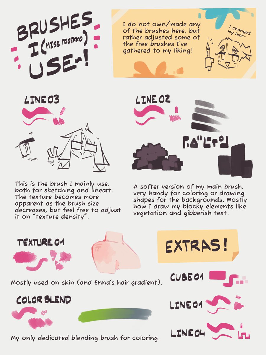 togekk0's tweet photo. Brushes I Use~! https://t.co/D4xqbrFfid