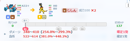 YukieManda's tweet photo. 電気タイプだし草結びあるし特性で水技無効＋雨回復！

メガラグ対策でシュカ持たせたらワンチャンあるかなって思ったけどシラフで2.5体分吹き飛ぶみたいでダメだった https://t.co/h4FV3eKNxH