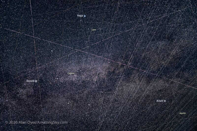 AstronomyCenter's tweet photo. الأقمار الاصطناعية تغزو سماء الليل وتحجب درب التبانة في مقطع مصور مذهل

وثّق المصوّر الفلكي ألان داير من موقعه في جنوب مقاطعة ألبرتا الكندية عند خط عرض 51 درجة شمالاً مقطعاً مصوراً مدهشاً يُظهر كثافة الأقمار الاصطناعية التي تعبر السماء، محجوبةً درب التبانة الصيفي. التُقط هذا الفيديو المُكثَّف الزمني خلال ليلة الثالث عشر والرابع عشر من يونيو 2026، بين الساعة 05:43 و08:10 بالتوقيت العالمي (UTC)، على مدى نحو ساعتين ونصف.

يُغطي مجال رؤية الكاميرا 54 درجة في الاتجاه الأفقي و37 درجة في الاتجاه العمودي، ويشمل نجوم مثلث الصيف الثلاثة: دنب في كوكبة الدجاجة، وفيغا في كوكبة القيثارة، وعلطائر في كوكبة النسر.

يُوضح داير أن معظم مسارات الأقمار الاصطناعية الظاهرة في الفيديو تعود إلى أقمار شبكة ستارلينك التابعة لشركة سبيس إكس، وهي تسير في مسارات متوازية مميزة. كما أن خط العرض المرتفع لموقع التصوير يجعله الأسوأ من حيث كثافة الأقمار المرئية، نظراً لأن الأقمار في المدار المنخفض تظل مضاءة بضوء الشمس طوال الليل في فصل الصيف قرب الانقلاب الشمسي.

يتألف الفيديو من 1200 إطار مصور، ويهدف داير من تصويره هذا إلى إبراز الأثر المتزايد للأقمار الاصطناعية على جماليات السماء الليلية وعلى الرصد الفلكي المحترف والهاوي على حد سواء.

لمزيد من المعلومات:
https://t.co/7p8BupVug0
