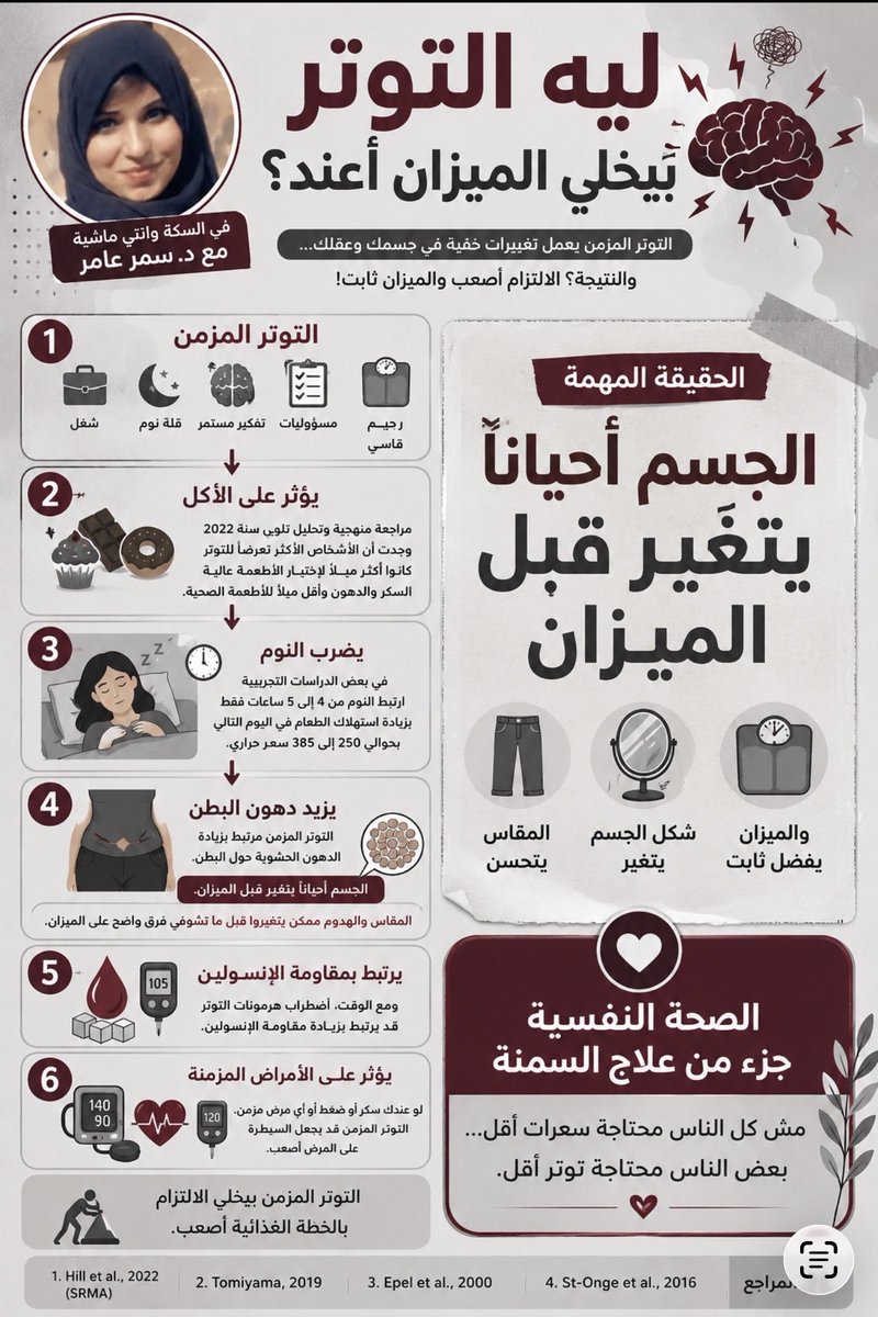 SamarAhmedamer1's tweet photo. https://t.co/izK0PYkcVE