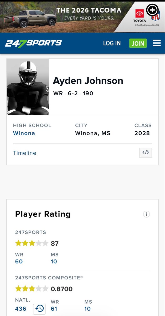 Ayden7Johnson's tweet photo. blessed to be ranked a 3 star!✝️ #onlyupfromhere @CoachBallard_ @MacCorleone74 @Coach1Brown @d_vance12 @ChadSimmons_ https://t.co/b5l4WoAtv3