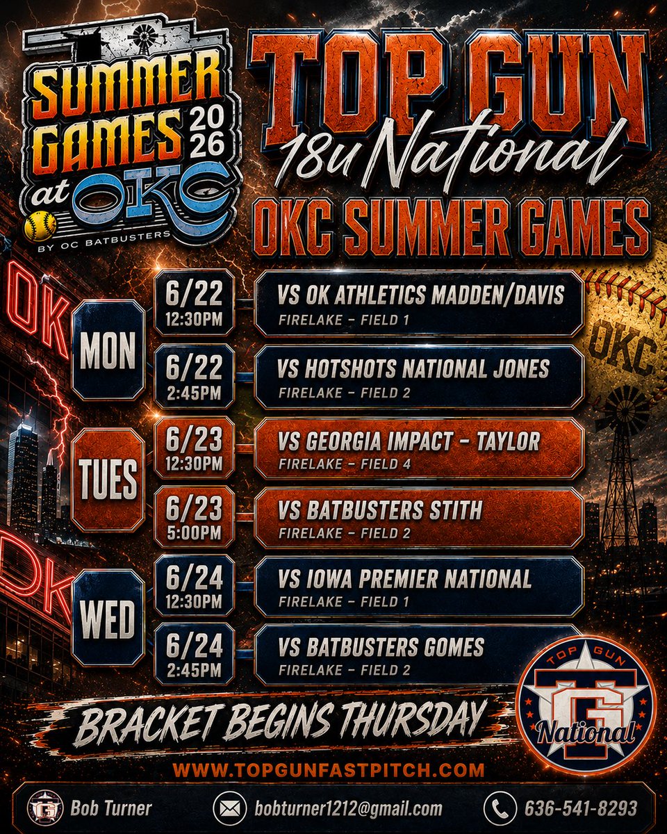 TGA_Turner's tweet photo. Next stop on the summer schedule is the OKC Summer Games, being played at Firelake Grand in Shawnee, OK.

Outstanding field of teams playing 2 hour or 7 inning games.  Looking forward to 1st pitch on Monday! @topgunfastpitch @SoftbalAmerica @PGFnetwork @LineDsoftball https://t.co/z5NUrZgPyE