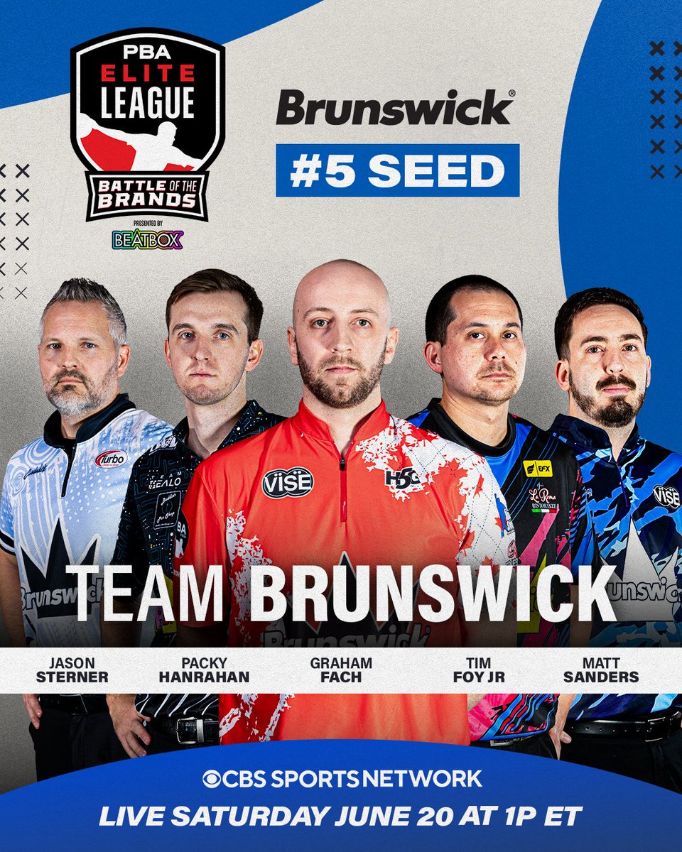 PBATour's tweet photo. Team Brunswick is ready to go 👊 

Watch the PBA Elite League: Battle of the Brands pres. by BeatBox finals Saturday, June 20 at 1p ET and 3p ET on CBS Sports Network. https://t.co/q4e1OcWTQr