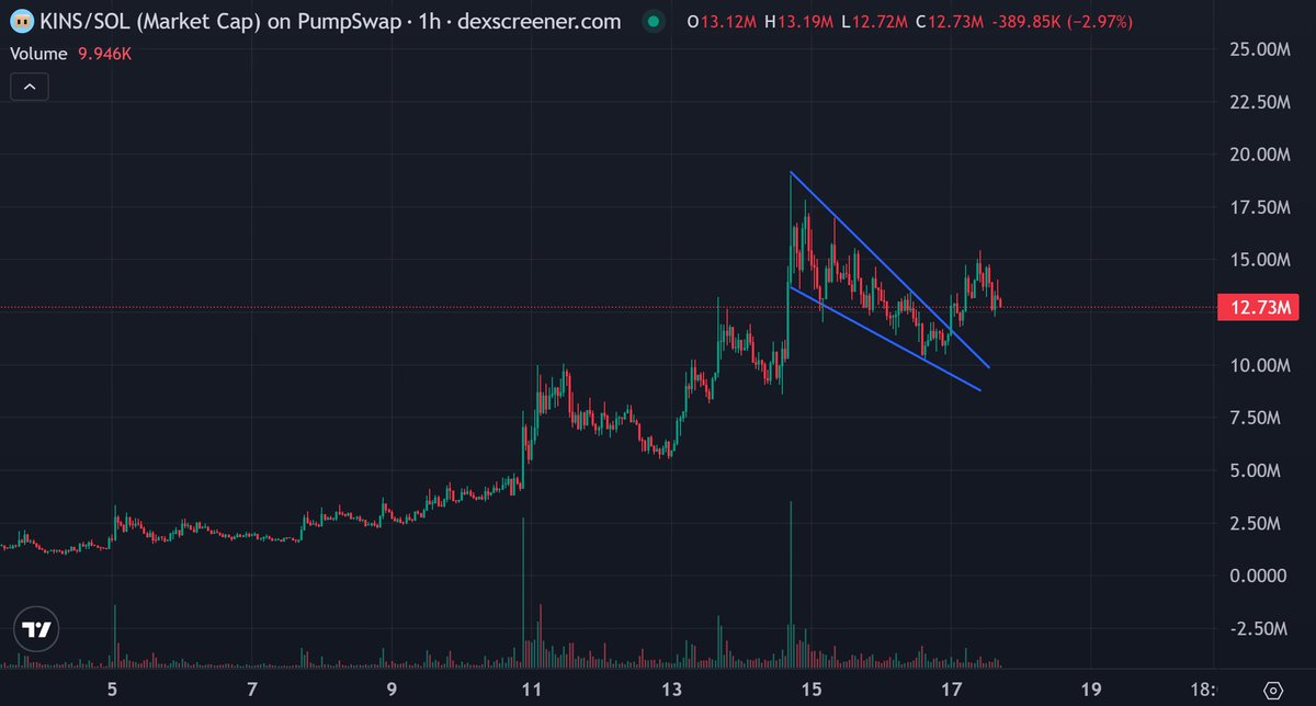 Alex RT₿ tweet media