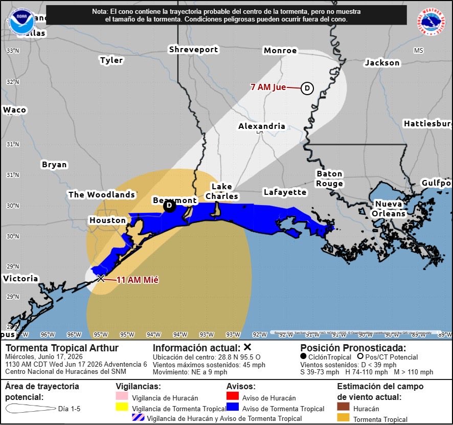 HuracanInfoCo's tweet photo. 🌀 TORMENTA TROPICAL ARTHUR

La Tormenta Tropical Arthur se ha desarrollado cerca de la costa central de Texas y continúa desplazándose hacia el noreste.

📍 Ubicación: 28.6°N, 95.8°W
↗️ Movimiento: Noreste (NE) a 9 mph
💨 Vientos máximos sostenidos: 40 mph
🅿️ Presión mínima central: 1001 mb