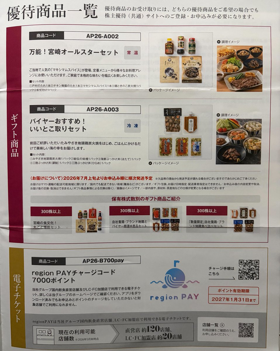 ton_ka_to's tweet photo. #APHD から #株主優待 の案内が届きました。
商品交換もありますが、今回もまたregion PAYの残高を貰います。
キノコのお店に行ってみたいけど、少々お高いのが🍄💦 https://t.co/FEqfwDmhxG
