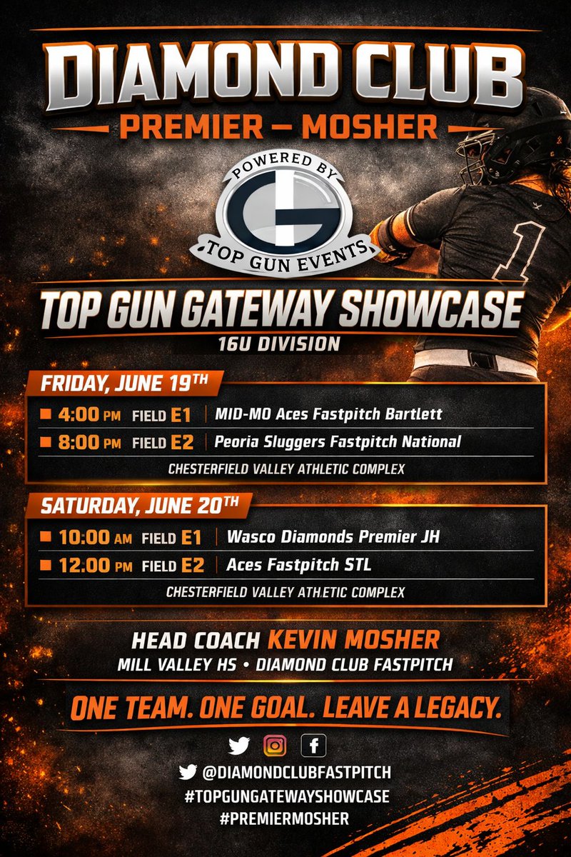 DCMosher's tweet photo. Excited to head to St. Louis this weekend to play in the @TopGunEvents Gateway Showcase. let's do this!! @dc_fastpitch @CoachMosher https://t.co/hVtc96TxLk