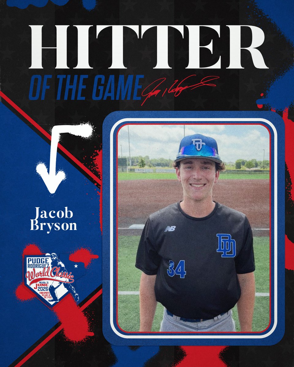 FiveToolTexas's tweet photo. #PudgeWC F: @dulins_dodgers 16U Prime 11, 1836 Roughriders - Senf 2028 4
PoG: @GageB28 3IP, 0H, )ER, 5Ks
Hitter: @JakeBryson34 2-3 3RBI https://t.co/tA5Wmxo0wa