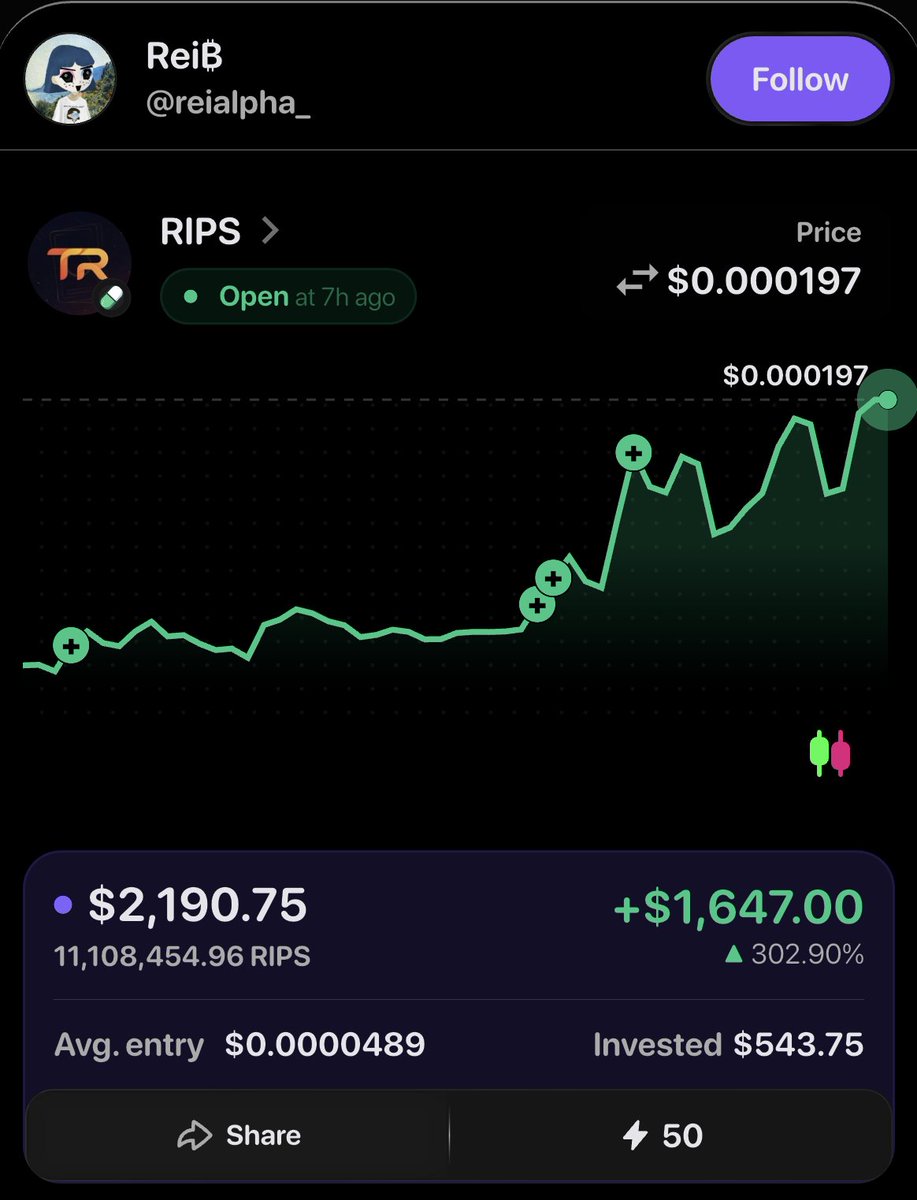 MoonRush Trending tweet media