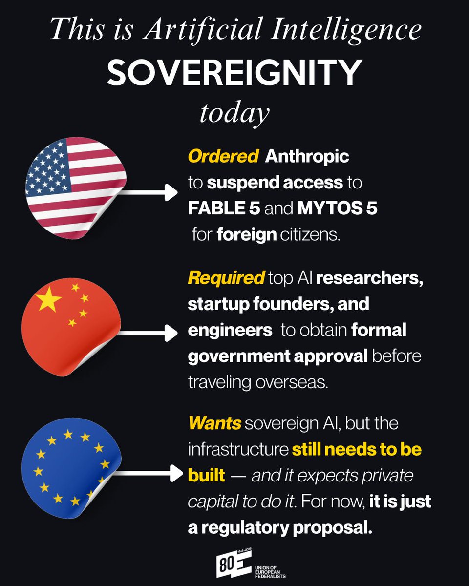 federalists's tweet photo. AI sovereignty is no longer an abstract debate.

No sovereign AI without sovereign infrastructure. https://t.co/ODYEDNCwSR