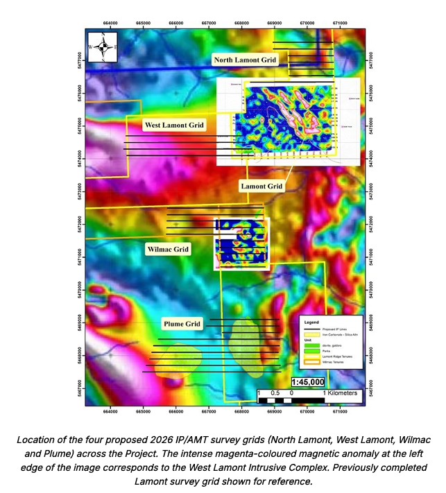 AQunsy84323's tweet photo. $NRED JUST GAVE TRADERS A CLEAR CATALYST PATH INTO FALL 2026.

This is the big deal.

Wilmac is moving toward drilling.

The 2026 program is built around:

expanded soil sampling
4 IP/AMT surveys
ALS Chemex lab work
four-acid ICP analysis
pXRF calibration
near real-time field follow-up
drill permit acquisition
initial fall drill program

That is a serious upgrade in process.

The company is targeting Wilmac, Lamont and Trojan-Condor for initial subsurface testing, with priority given to anomalous surface geochemistry and underlying geophysical anomalies.

Plume adds another major angle: large iron carbonate–silica alteration zones interpreted as possible surface expression of a significant underlying intrusive system.

That is exactly the type of language copper porphyry traders watch.

Once the drill bit turns, NovaRed Mining Inc. CSE: $NRED / OTC: $NREDF can enter a totally different valuation phase.

My opinion: pre-drill to active-drill can easily become a 2x+ market cap story if the tape stays alive.

Wilmac is becoming the main event.

Not a recommendation, just my perspective.

$COIN $AMZN $SPY