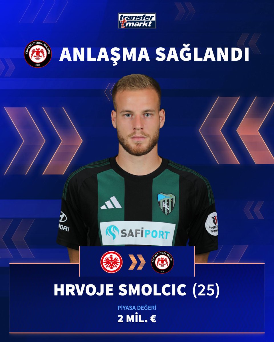 TMtr_news's tweet photo. 🤝 Çorum FK, Hrvoje Smolcic ile 2+1 yıllık anlaşma sağladı ve oyuncuyu kadrosuna katmak üzere!

📎 Reşat Can Özbudak

➡️ https://t.co/m9S0FxoDKT https://t.co/TikQ3cvcDt