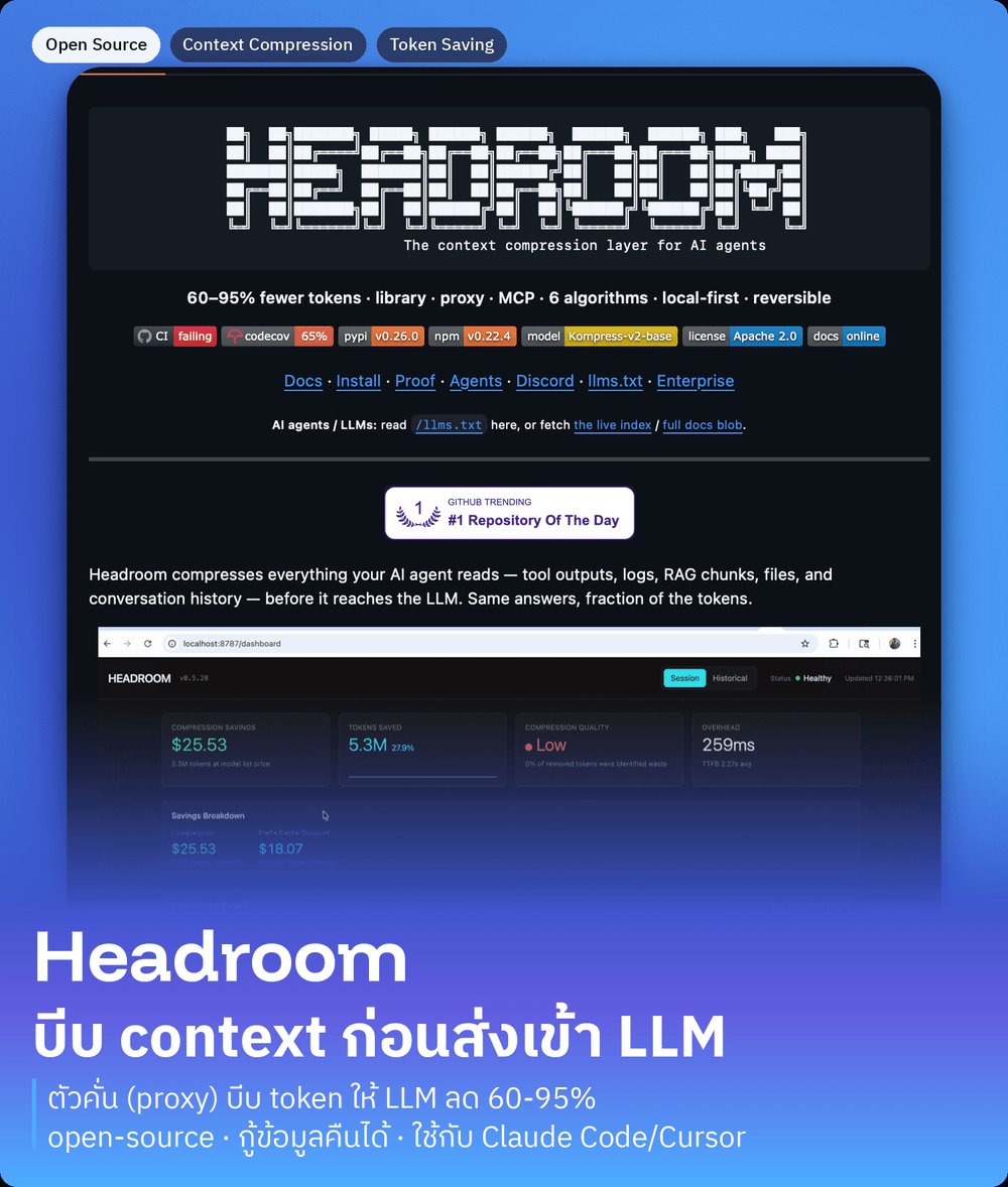 peesamac's tweet photo. วิศวกรของ Netflix ทำเครื่องมือลดบิล AI ได้ 60-95% แล้วเอามาแจกฟรีแบบ open-source — ใครที่รัน AI agent หนักๆ แล้วเห็นบิล token พุ่งทุกเดือน อันนี้น่าจะถูกใจ https://t.co/BvPJ9aXOGH