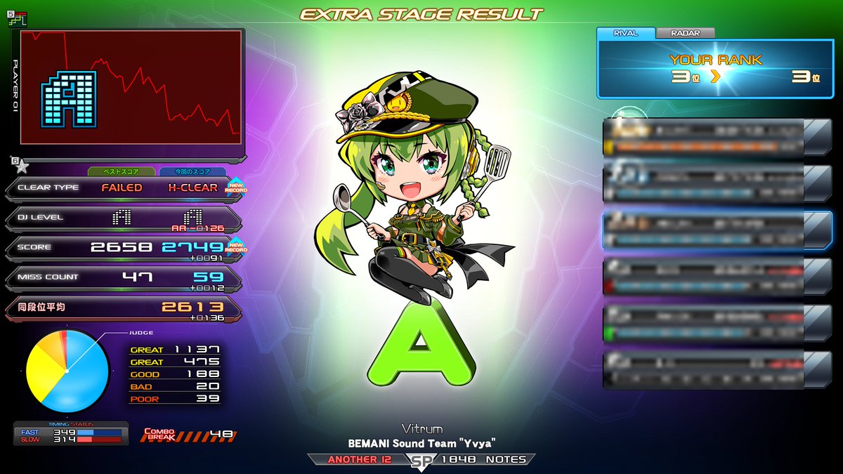 royalmilk_games's tweet photo. めっちゃ頑張った！
やっとこさランプついたよ(；´Д｀)
配信に来てくれた人ありがとー！！！
#beatmania #llDX #infinitas #音ゲー https://t.co/oYJm3YL3sb