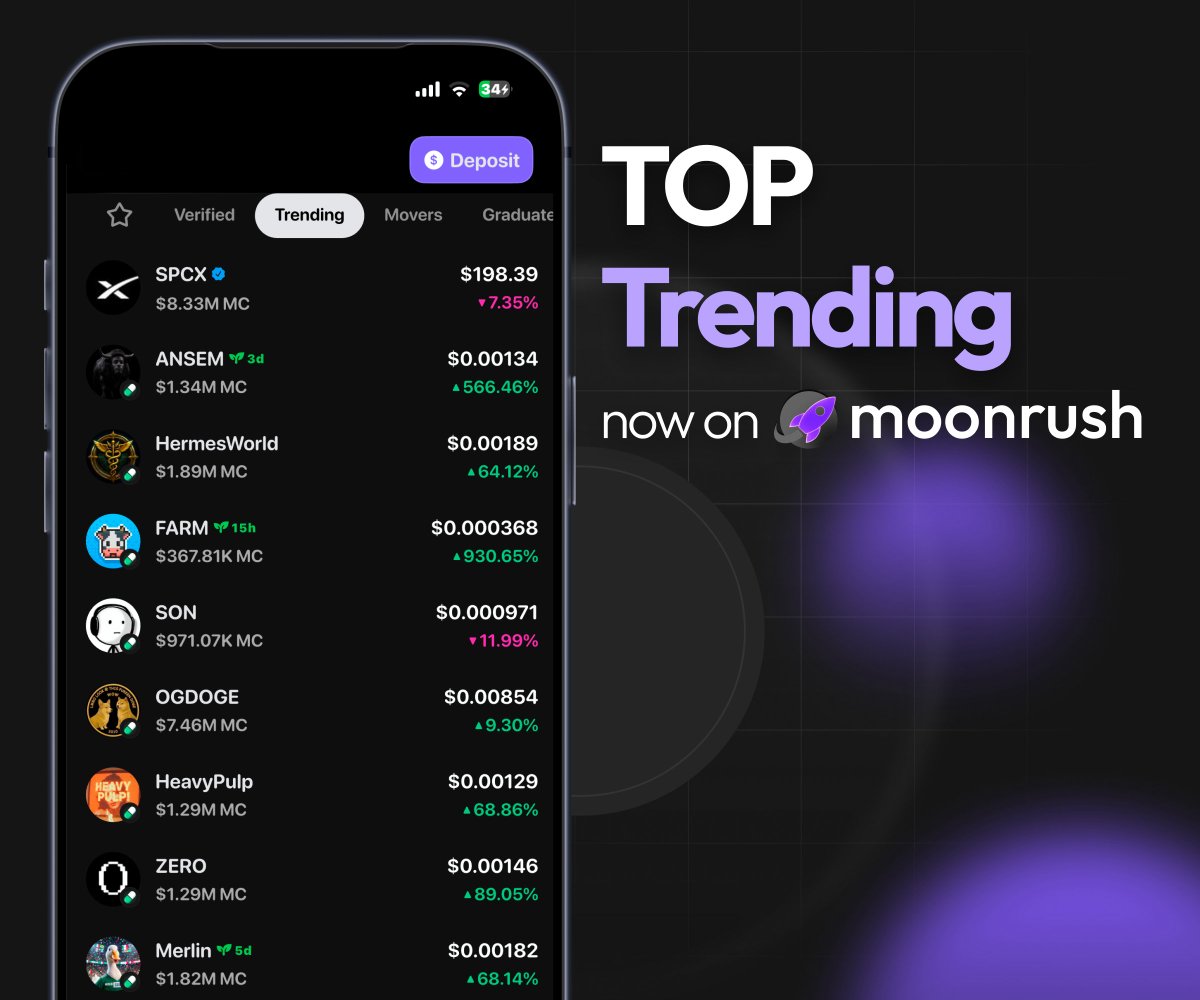 MoonRush Trending tweet media