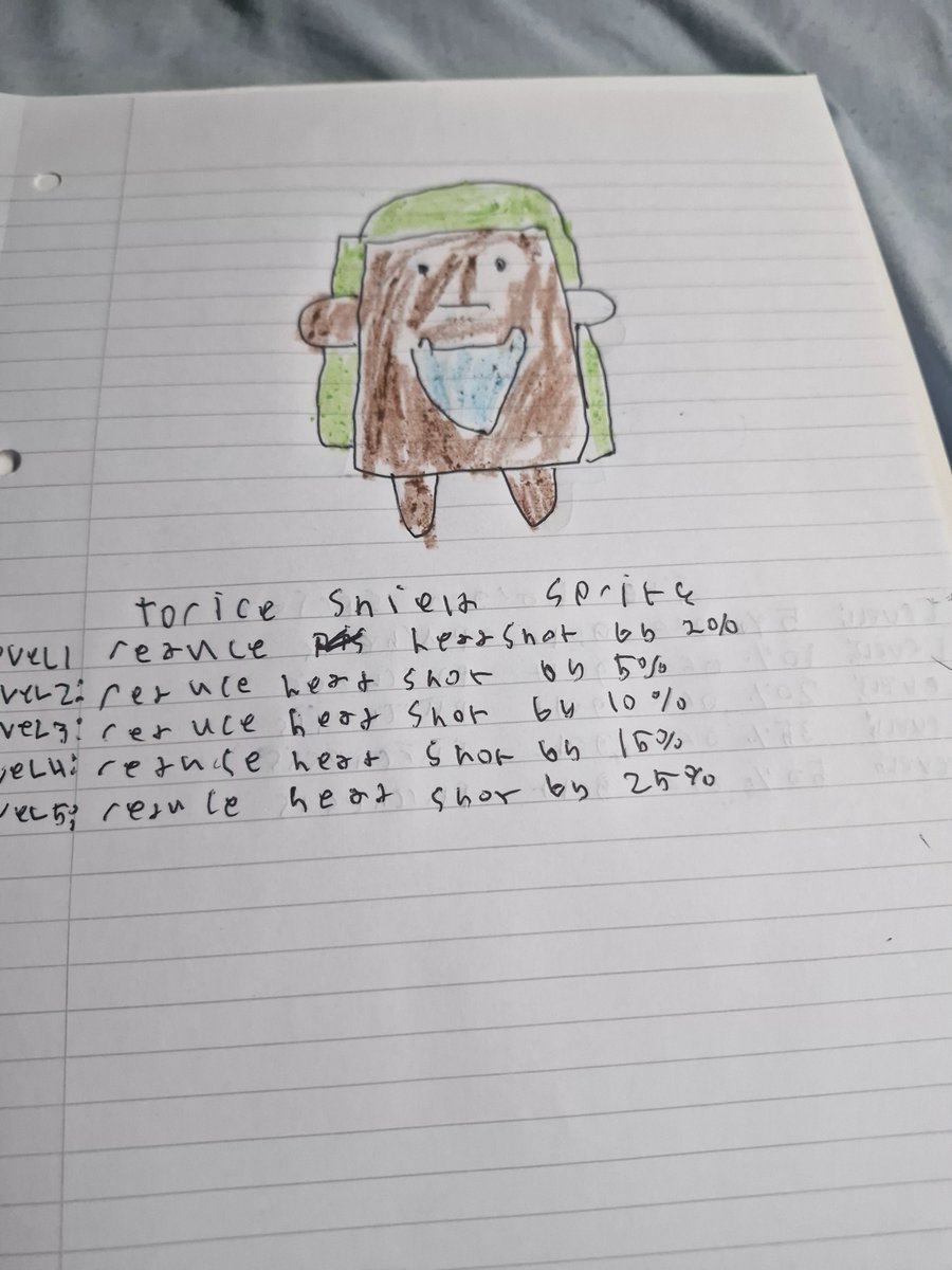 Darran245's tweet photo. @TaborTimeYT https://t.co/NJPiUiGjhq